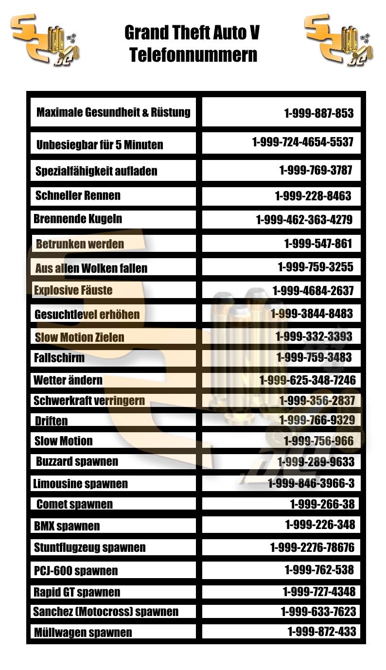 Cheats Für Gta V Cheats Für Gta V