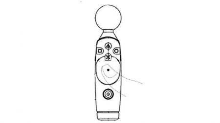 Playstation Move PS4