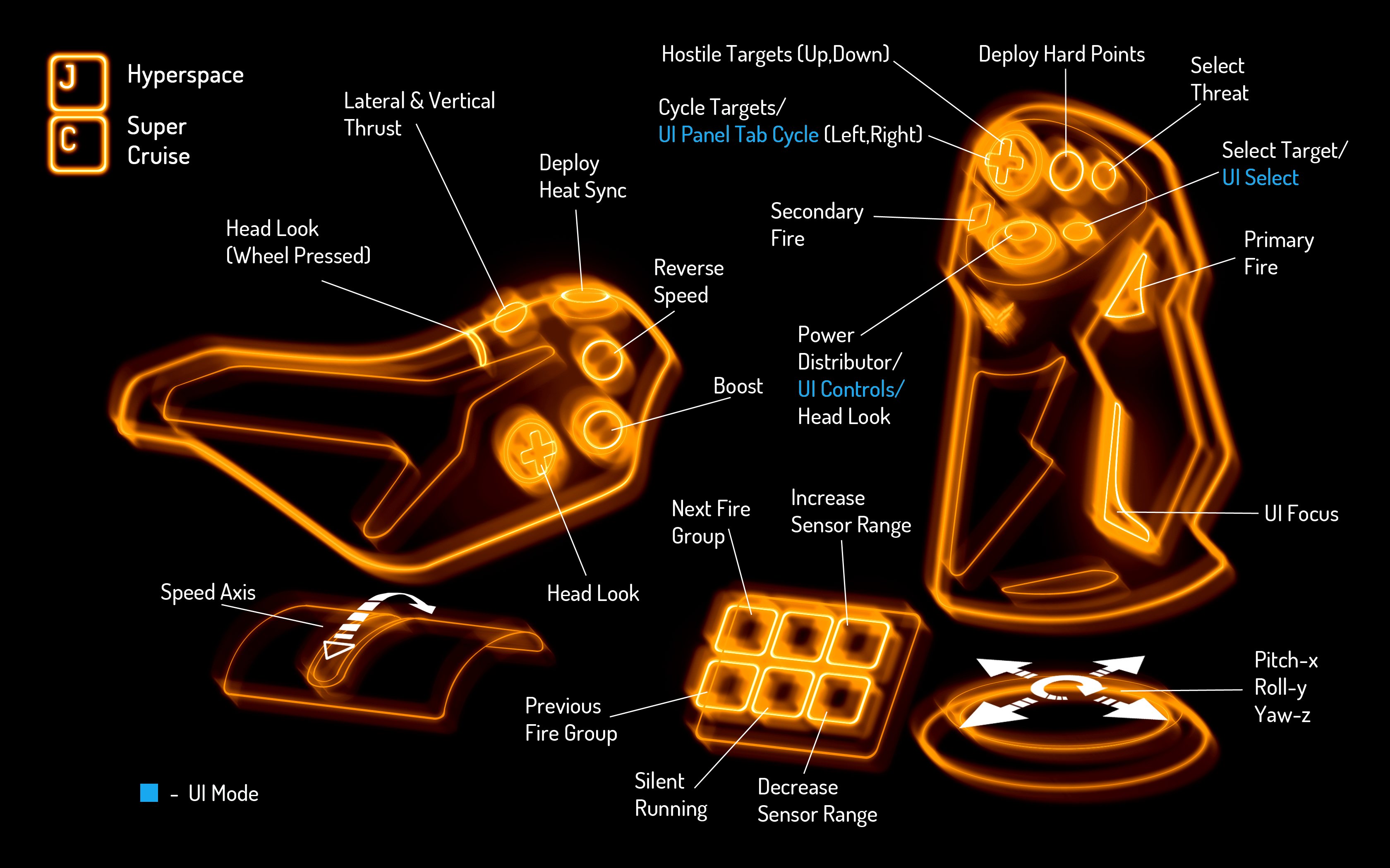 EliteDangerous_Joystick