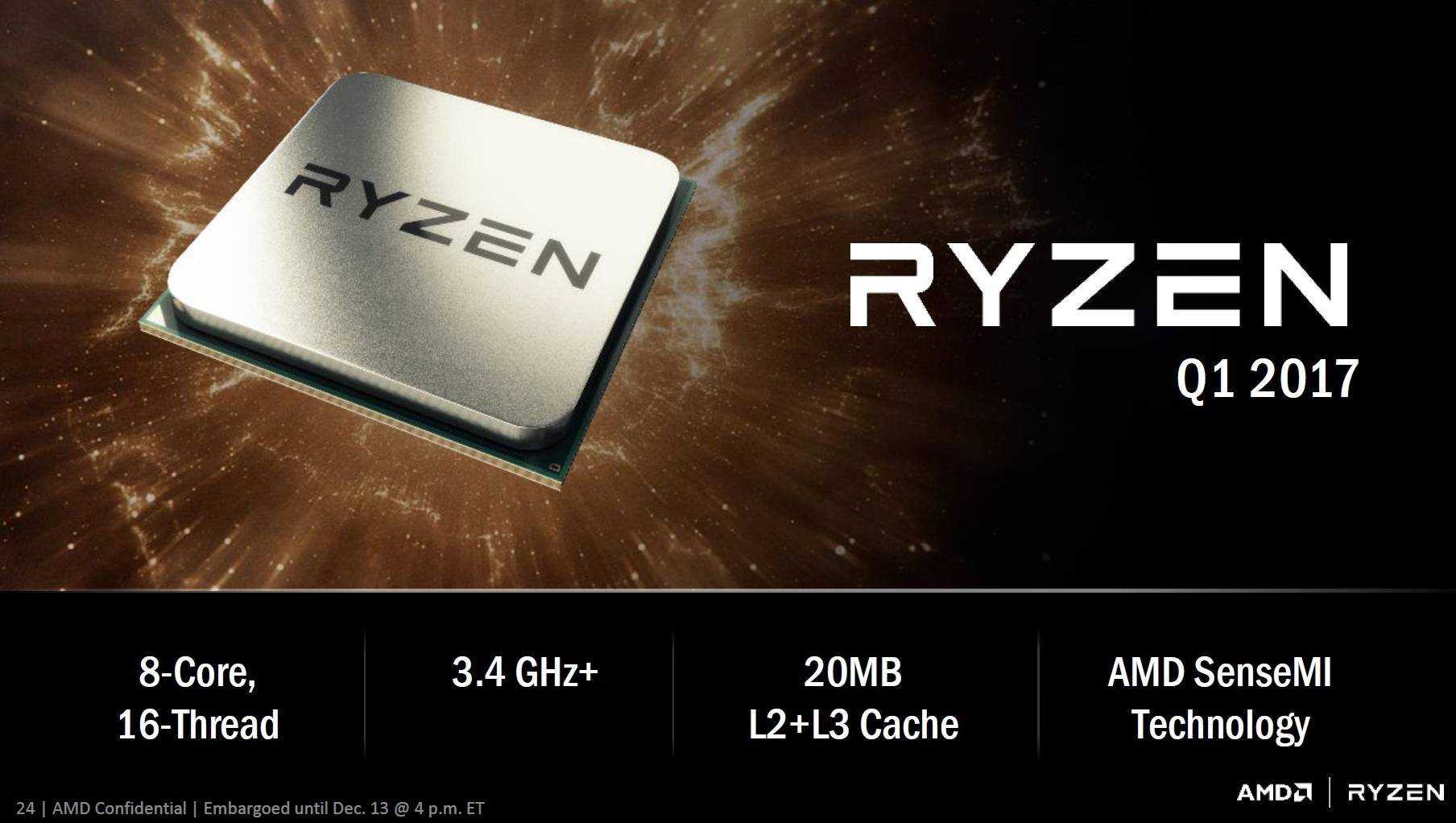 ryzen-amd-specs