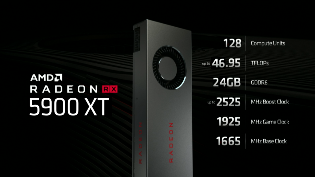 AMD Radeon RX 5900 XT Leak